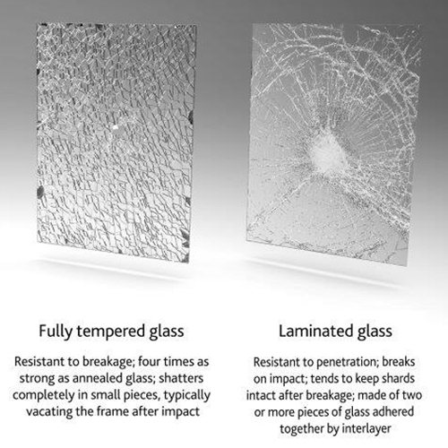 laminated-security-glass